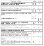 Нажмите на изображение для увеличения.&nbsp;

Название:	22.JPG&nbsp;
Просмотров:	373&nbsp;
Размер:	94.7 Кб&nbsp;
ID:	56276